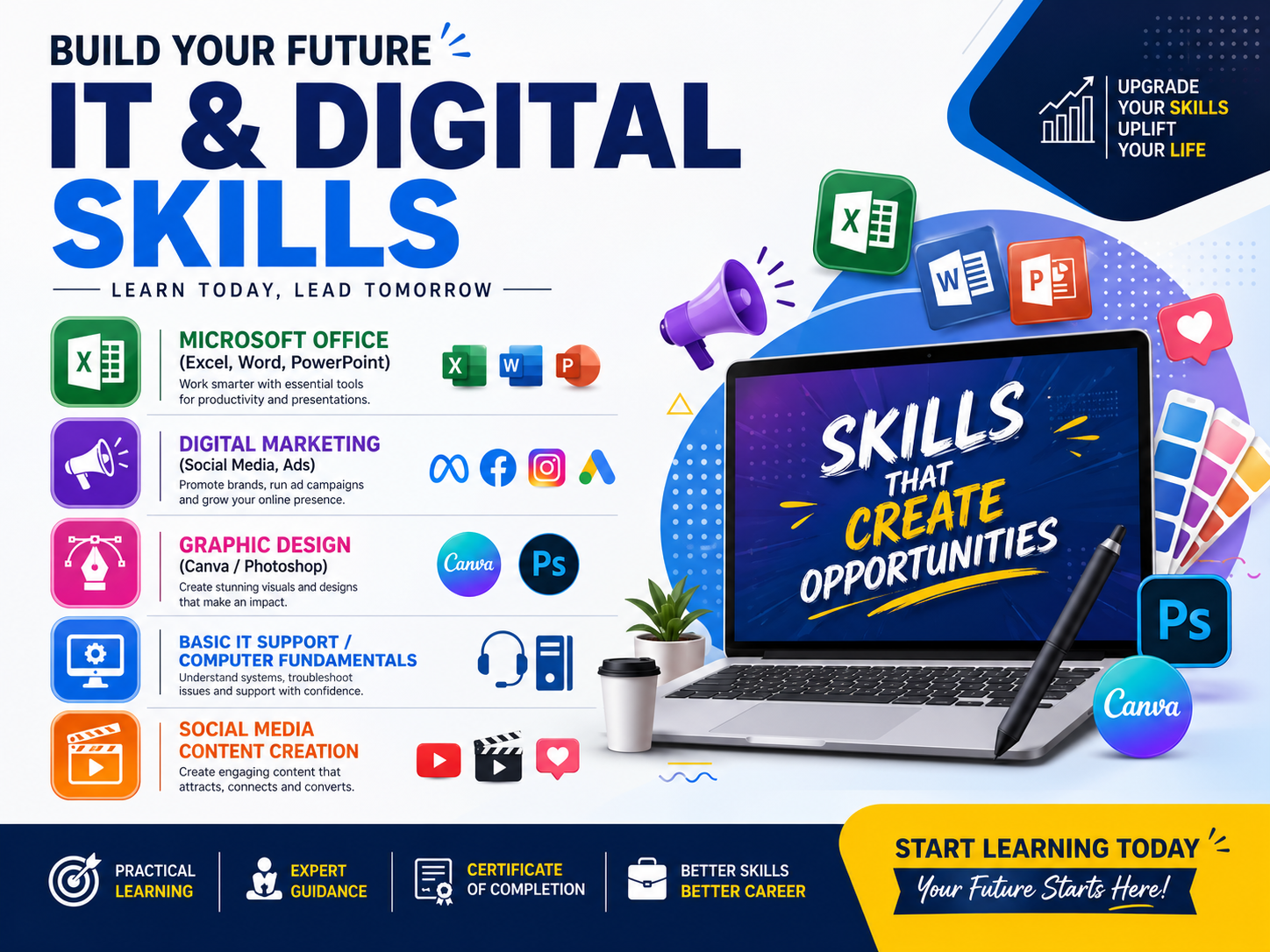 Certificate Program